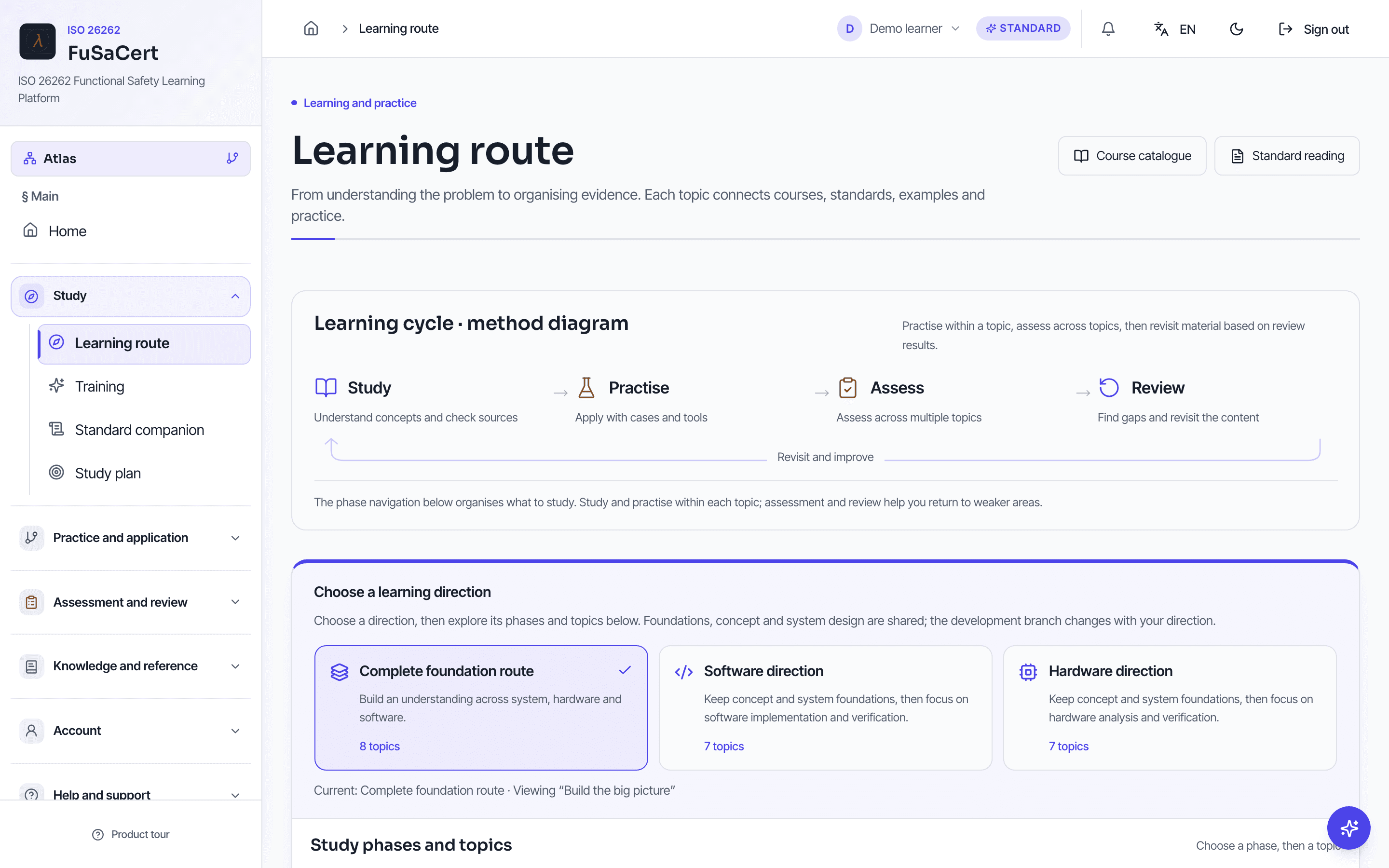 Learning routes: concepts and activities