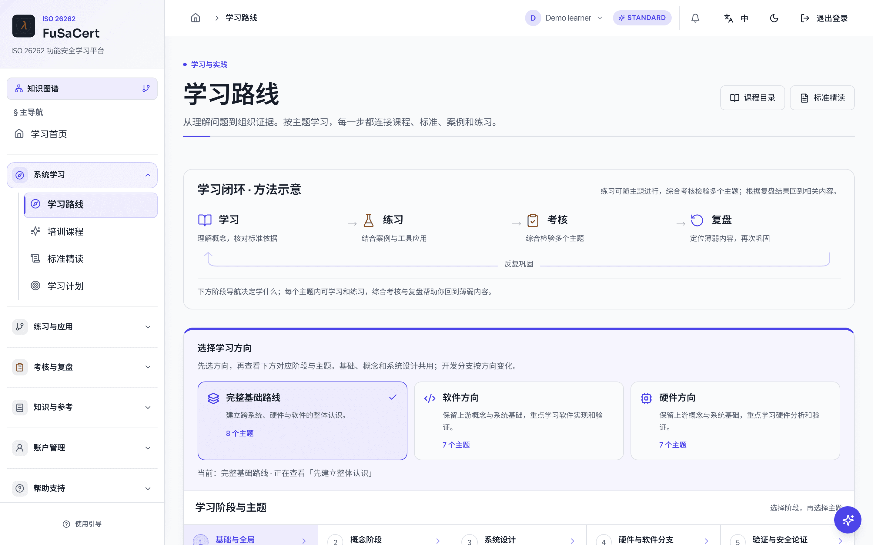 学习路线：概念与活动分区